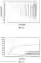 Fig. 10 - Process for producing electrical power from an immiscible liquid separated battery system