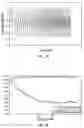 Fig. 11 - Process for producing electrical power from an immiscible liquid separated battery system