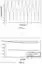 Fig. 12 - Process for producing electrical power from an immiscible liquid separated battery system