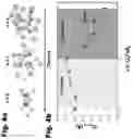 Fig. 05 - Lithium all-solid-state battery