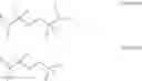 Fig. 12 - Electrolyte and lithium ion battery including the same