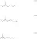Fig. 10 - Electrolytic solution and electrochemical device containing the same