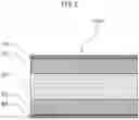 Fig. 03 - LITHIUM SECONDARY BATTERY