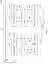Fig. 07 - Rectangular waveguide communication between memory and processor
