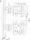 Fig. 08 - Rectangular waveguide communication between memory and processor