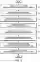 Fig. 05 - Electronically steerable conformal antenna