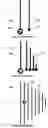Fig. 02 - Couple multiband antennas