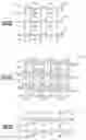 Fig. 07 - Frequency and polarization reconfigurable antenna systems