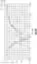 Fig. 16 - Frequency and polarization reconfigurable antenna systems