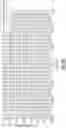 Fig. 26 - Frequency and polarization reconfigurable antenna systems