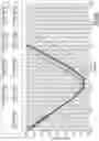 Fig. 37 - Frequency and polarization reconfigurable antenna systems