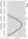 Fig. 42 - Frequency and polarization reconfigurable antenna systems