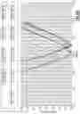 Fig. 44 - Frequency and polarization reconfigurable antenna systems