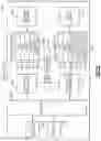Fig. 50 - Frequency and polarization reconfigurable antenna systems