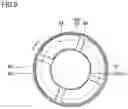 Fig. 07 - Terminal structure
