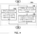 Fig. 05 - Power apparatus, current detecting circuit and current detecting method