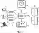Fig. 02 - Method of managing electricity providing in a computers cluster
