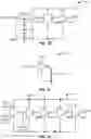 Fig. 25 - Pulsed level shift and inverter circuits for GaN devices