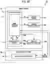 Fig. 22 - Mobile device