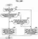 Fig. 25 - Mobile device