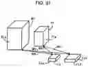 Fig. 30 - Mobile device