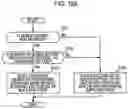 Fig. 18 - Mobile device