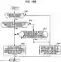 Fig. 19 - Mobile device