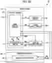 Fig. 22 - Mobile device