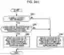 Fig. 24 - Mobile device