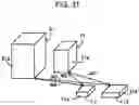Fig. 30 - Mobile device