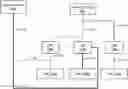 Fig. 01 - ASTS-less block redundant electrical topology with variable UPS walk-ins