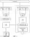 Fig. 02 - ASTS-less block redundant electrical topology with variable UPS walk-ins