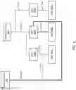 Fig. 03 - ASTS-less block redundant electrical topology with variable UPS walk-ins
