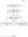Fig. 06 - ASTS-less block redundant electrical topology with variable UPS walk-ins
