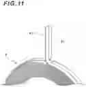 Fig. 10 - POLYPHASE CLAW POLE MOTOR