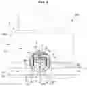 Fig. 03 - Actuator for in-vehicle unit