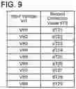 Fig. 09 - Power converter for electric vehicle