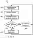 Fig. 06 - Single-input multiple-output (SIMO) converter having a controller with switchable rest states