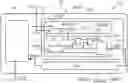 Fig. 01 - Method of adjusting a pulse width modulation signal