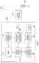 Fig. 04 - Integrated circuits with current limit clamps and skip clamps for power converters