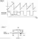 Fig. 03 - Power conversion device