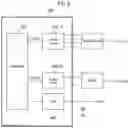 Fig. 09 - Control circuit of DC/DC converter, DC/DC converter, power management circuit, and solid state drive