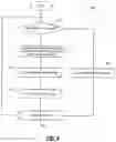 Fig. 05 - Sensorless position estimation for interior permanent magnet synchronous motor