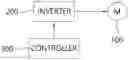 Fig. 01 - Multi pole and multi slot motor control apparatus and method