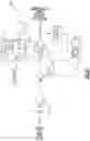 Fig. 09 - Apparatus and methods for power amplifiers with positive envelope feedback
