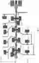 Fig. 10 - Vector modulator for millimeter wave applications