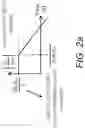 Fig. 15 - High input impedance, high dynamic range, common-mode-interferer tolerant sensing front-end for neuromodulation systems