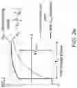 Fig. 19 - High input impedance, high dynamic range, common-mode-interferer tolerant sensing front-end for neuromodulation systems