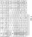 Fig. 28 - High input impedance, high dynamic range, common-mode-interferer tolerant sensing front-end for neuromodulation systems