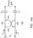 Fig. 35 - High input impedance, high dynamic range, common-mode-interferer tolerant sensing front-end for neuromodulation systems
